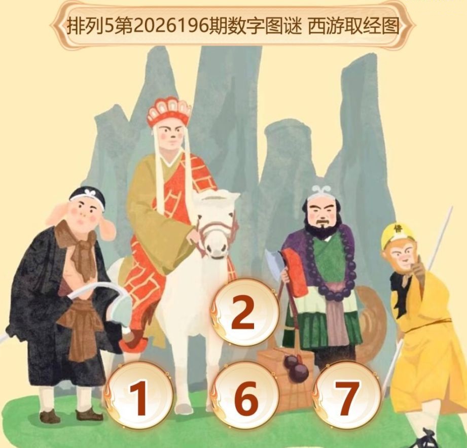 西游取经图