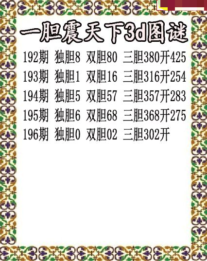 一胆震天下独胆