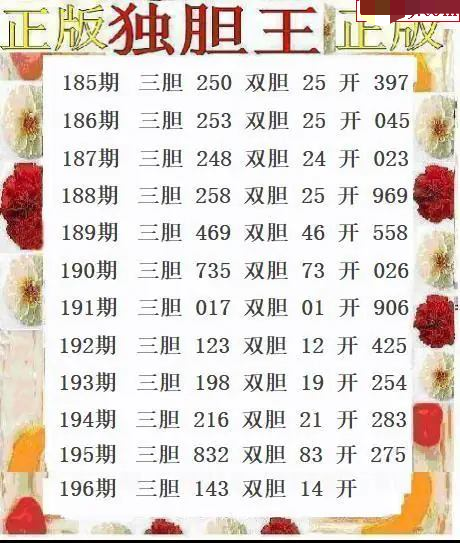 正版独胆王
