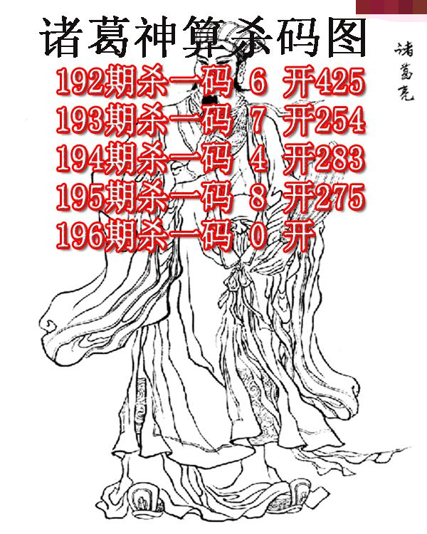 诸葛神算