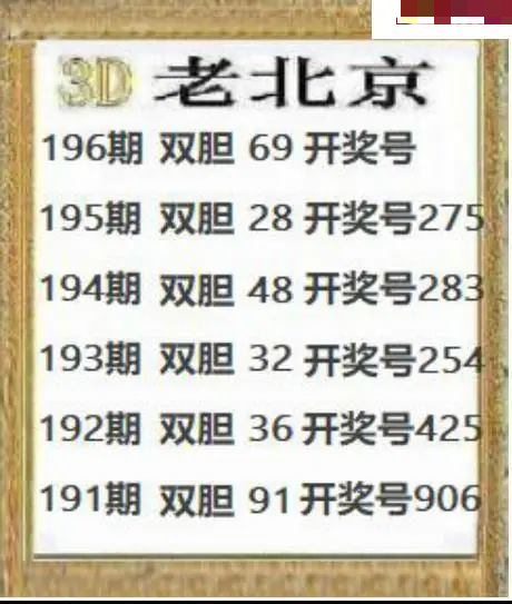 正老北京