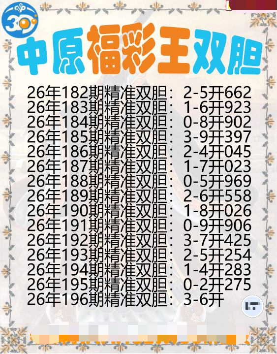中原福彩王双胆