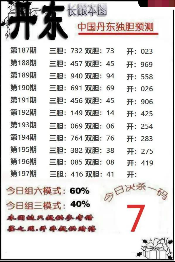 丹东独胆