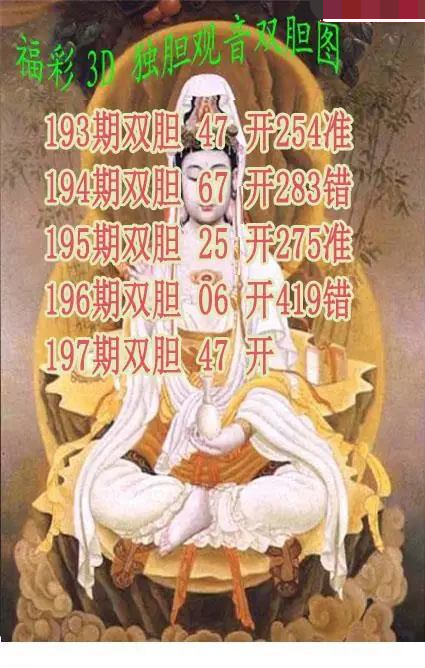独胆观音