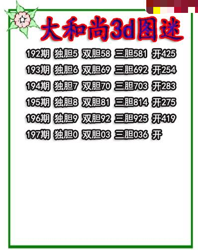 大和尚三胆