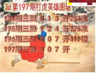 打虎英雄图
