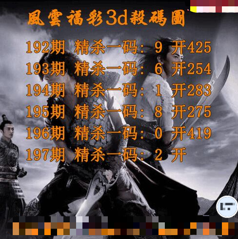 风云杀一码