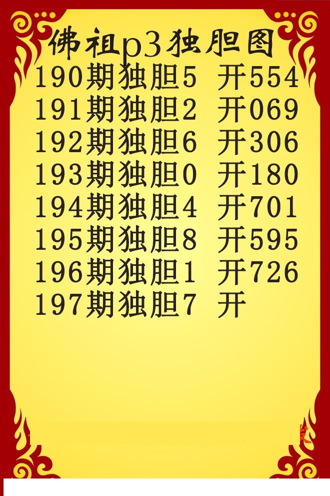 佛祖独胆