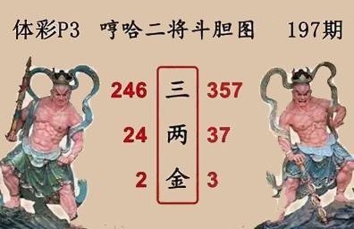 哼哈二将斗胆图