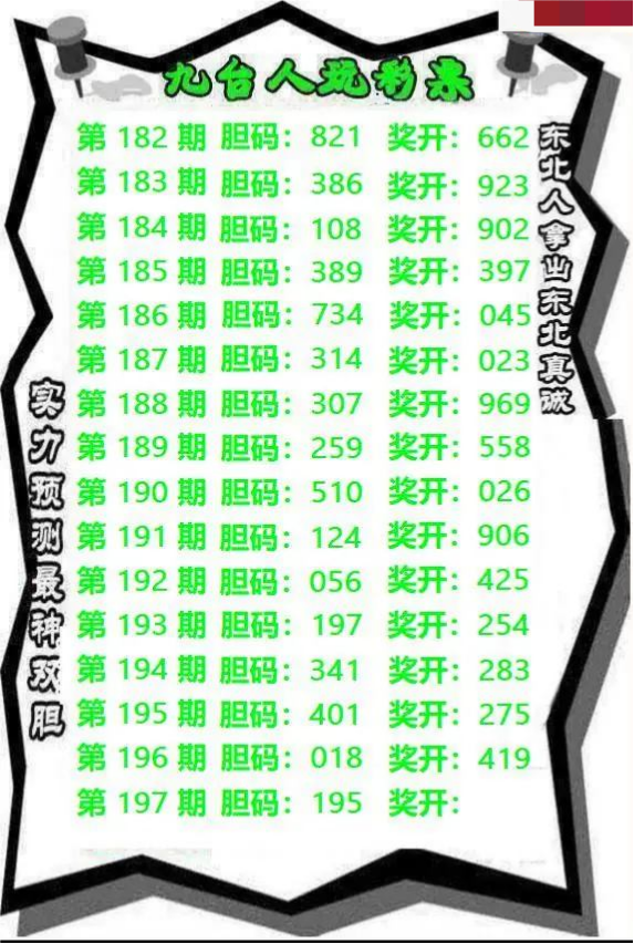 九台胆码