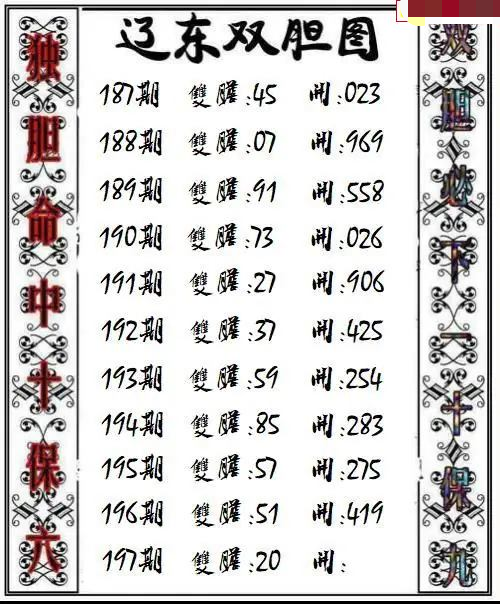 辽东双胆