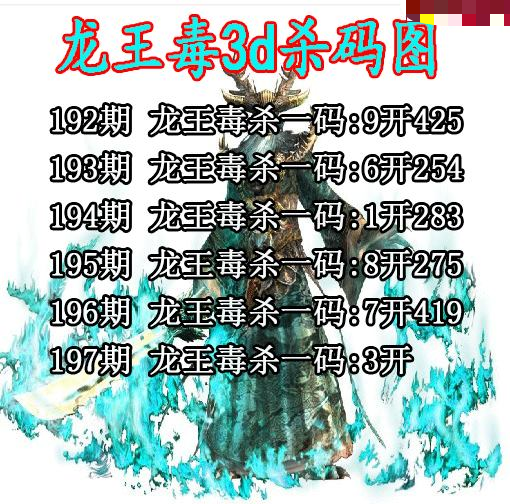 龙王毒杀码