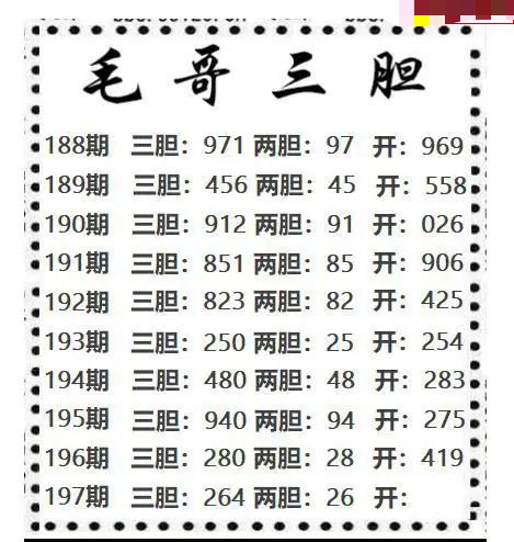 毛哥三胆