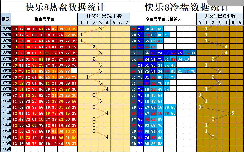 双彩游侠