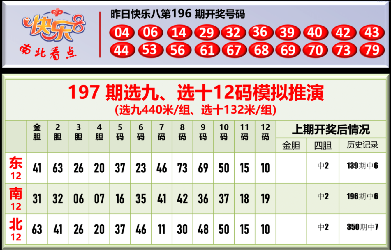 双彩游侠