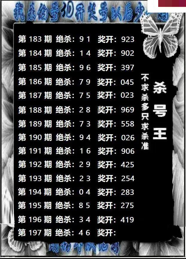 杀号王