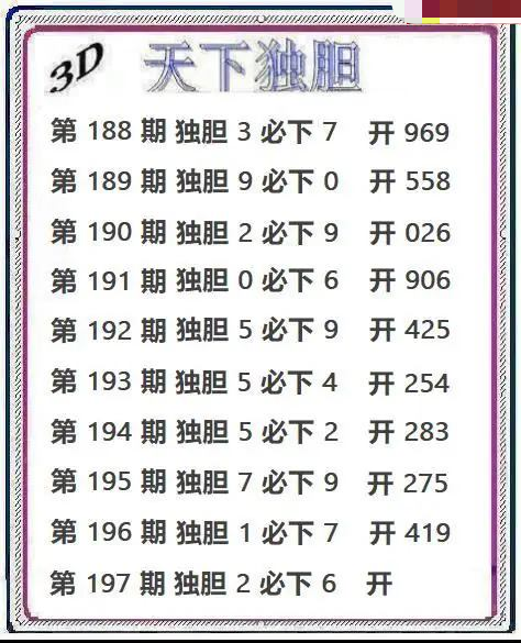天下独胆