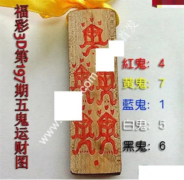 五鬼运财图