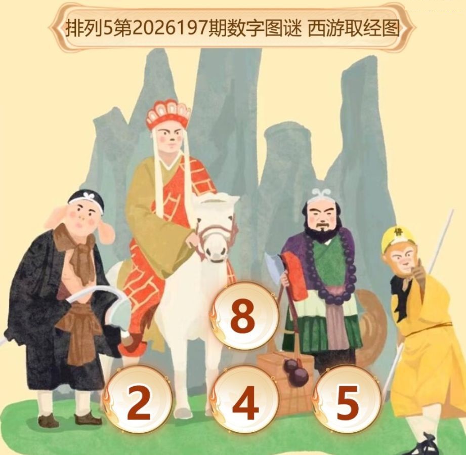 西游取经图