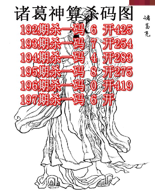 诸葛神算