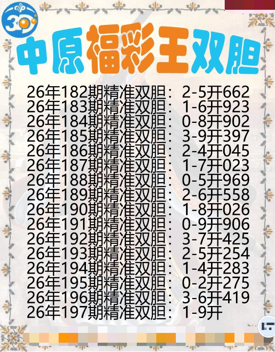 中原福彩王双胆