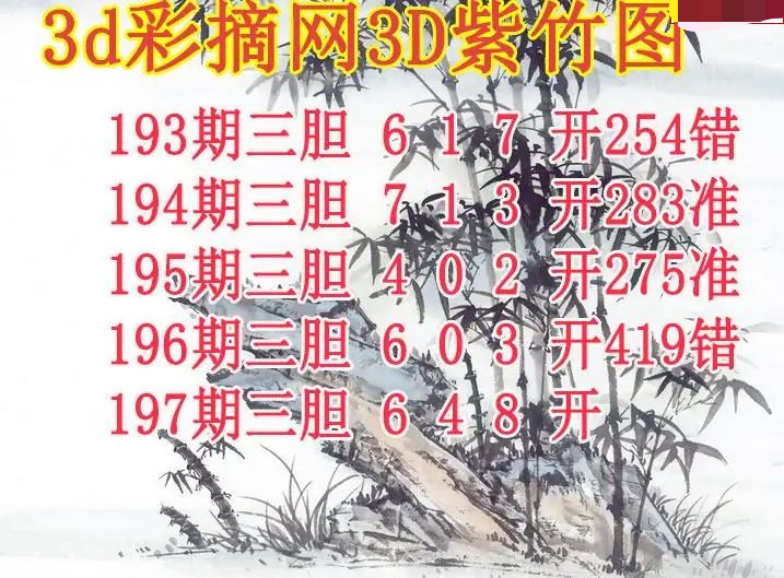 紫竹三胆