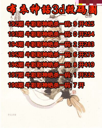 布衣神话杀码