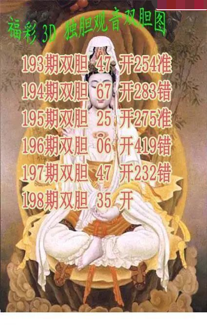 独胆观音