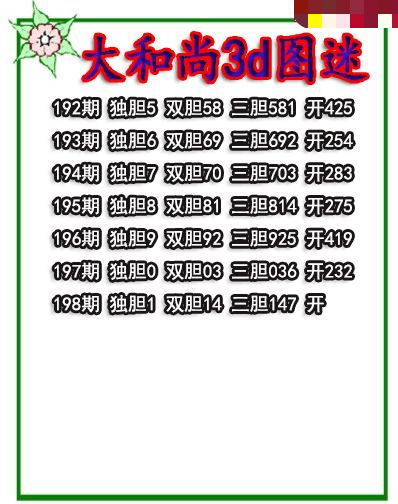 大和尚三胆