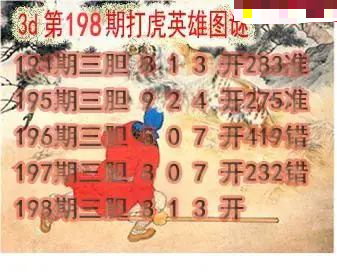 打虎英雄图