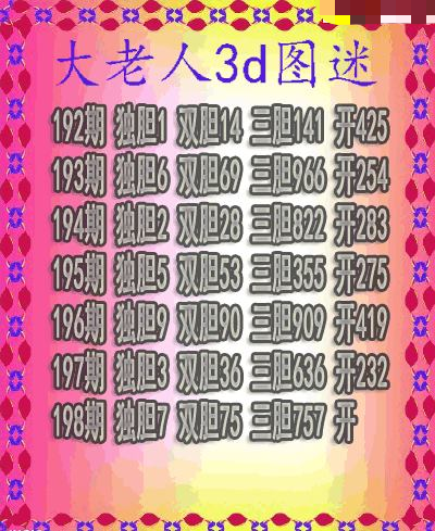大老人三胆