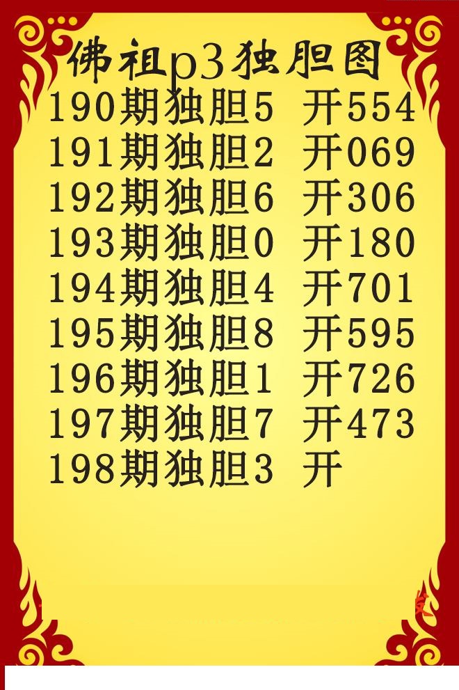 佛祖独胆