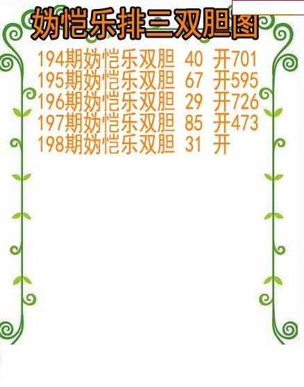妫恺乐排三双胆图