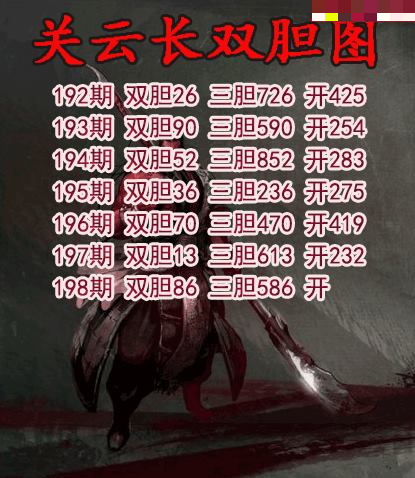 关云长双胆