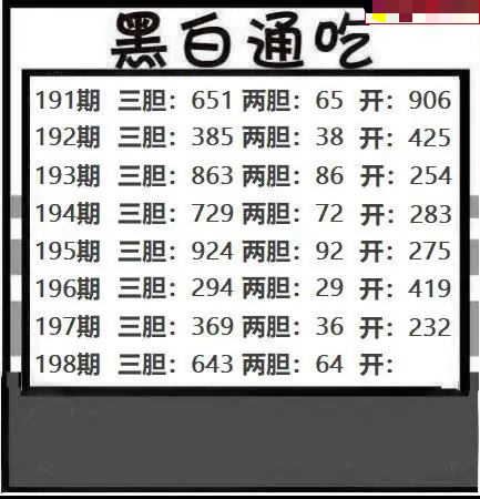黑白通吃