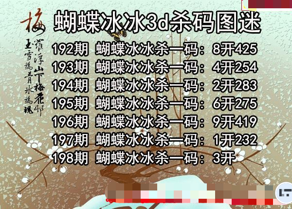 蝴蝶冰冰杀码