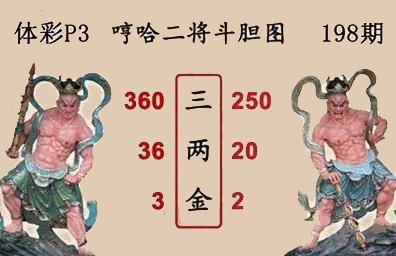 哼哈二将斗胆图