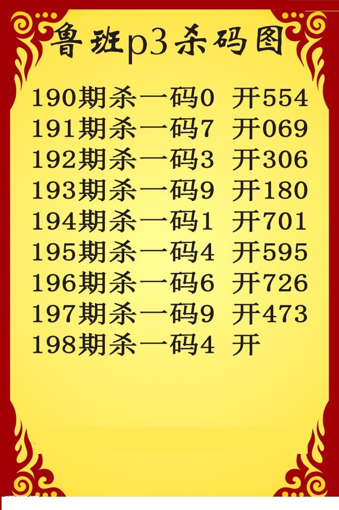 鲁班杀码