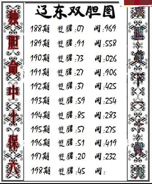 辽东双胆
