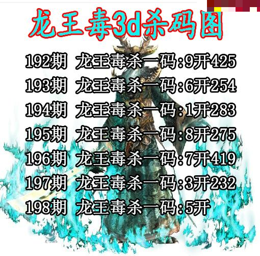 龙王毒杀码