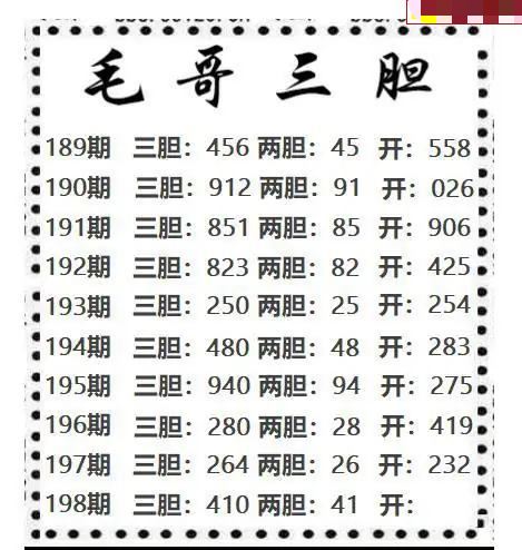 毛哥三胆