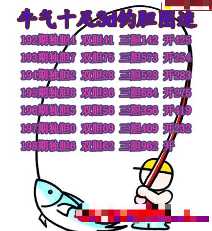 牛彩钓胆图