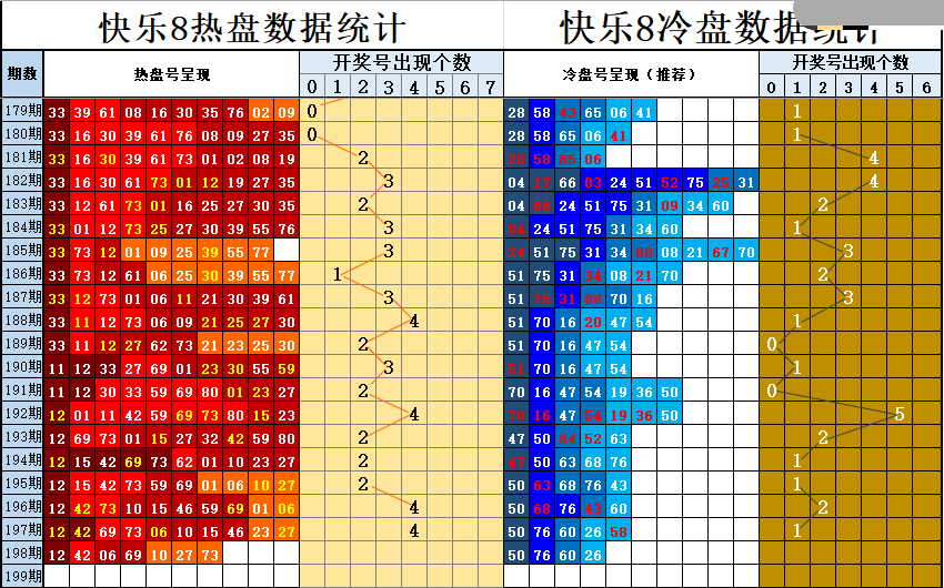双彩游侠