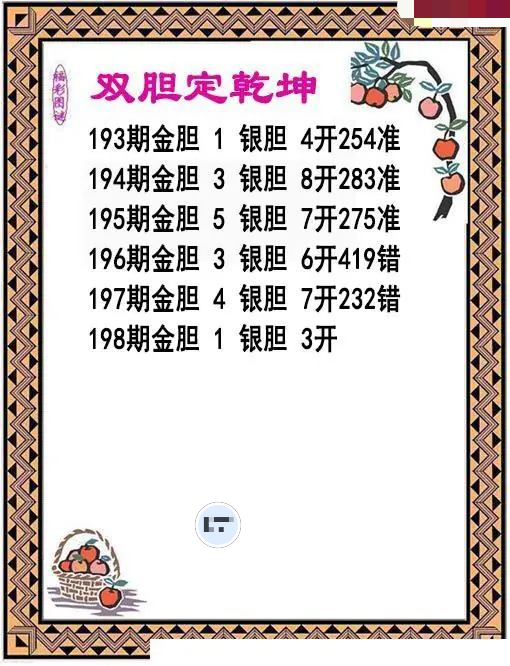 双胆乾坤