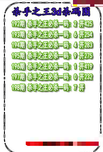 杀码王杀码