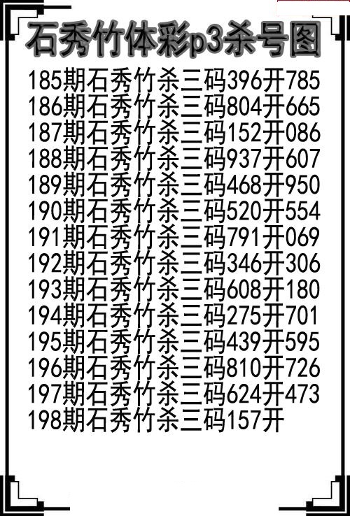 石秀竹杀号图
