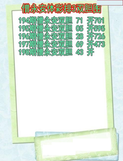 僧永安双胆图