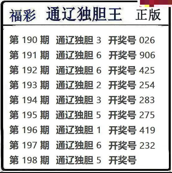 通辽独胆王