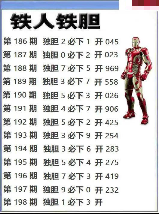 铁人独胆
