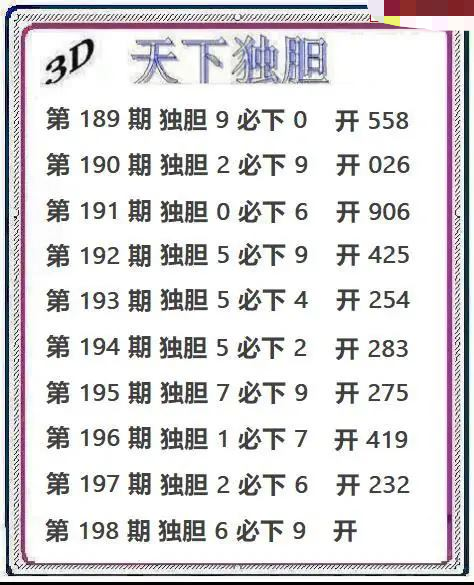 天下独胆
